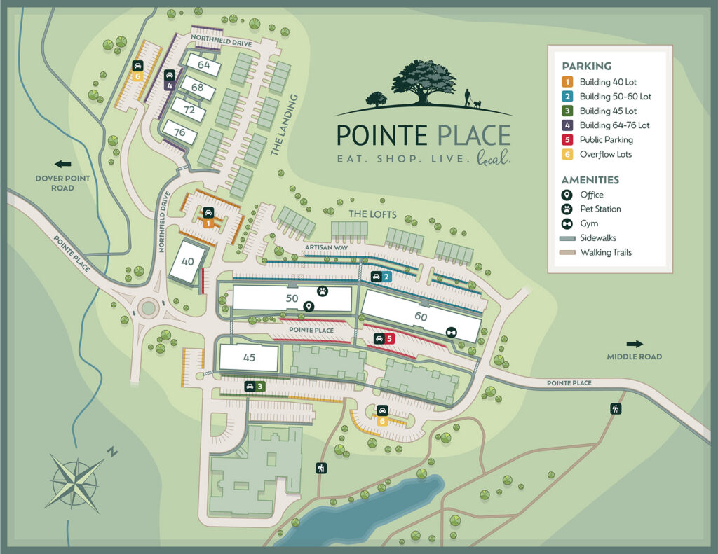 Walking Trail Map